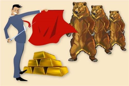 炒现货黄金qq群靠谱吗