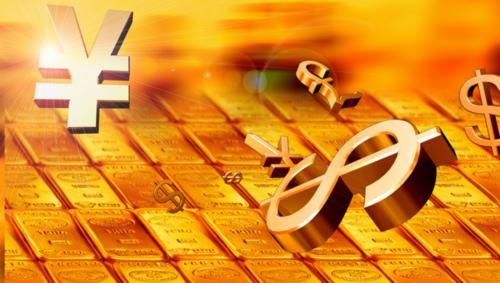 如何阅读贵金属交易软件的行情界面？